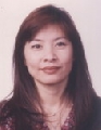 Trần Thị Thanh Tuyền